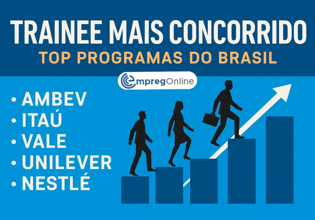 Trainee mais concorrido: Top programas do Brasil - Emprego Online