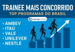Trainee mais concorrido: Top programas do Brasil - Emprego Online