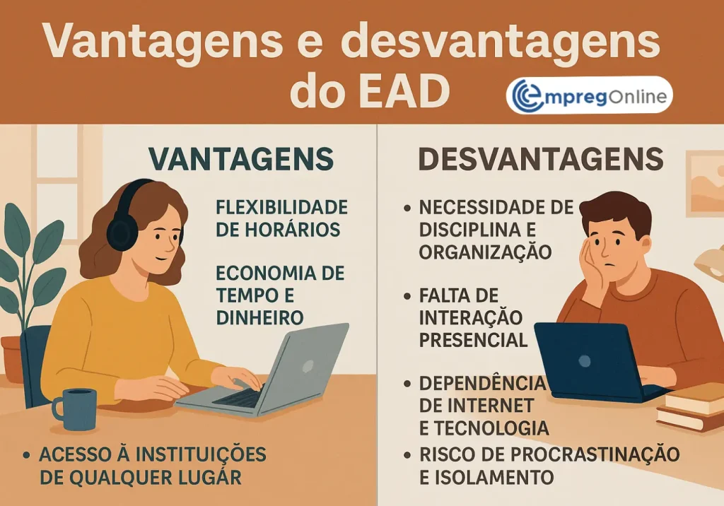 Vantagens e desvantagens do EAD: Guia prático - Emprego Online