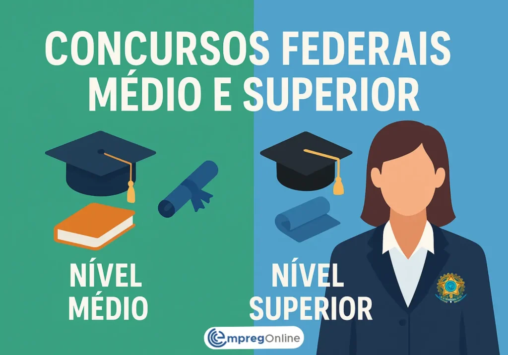 Concursos Federais Médio e Superior: Diferenças, salários e requisitos - Emprego Online